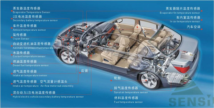 Porcelana Hefei Minsing Automotive Electronic Co., Ltd. Perfil de la compañía