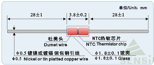 El vidrio rápido de la respuesta selló los termistores de NTC para la medida 1 de la temperatura